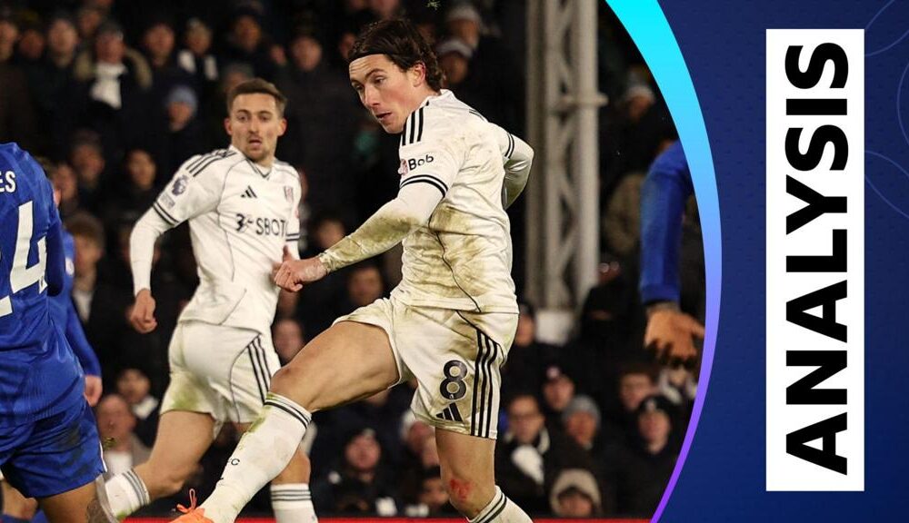 Harry Wilson kicking the ball in action