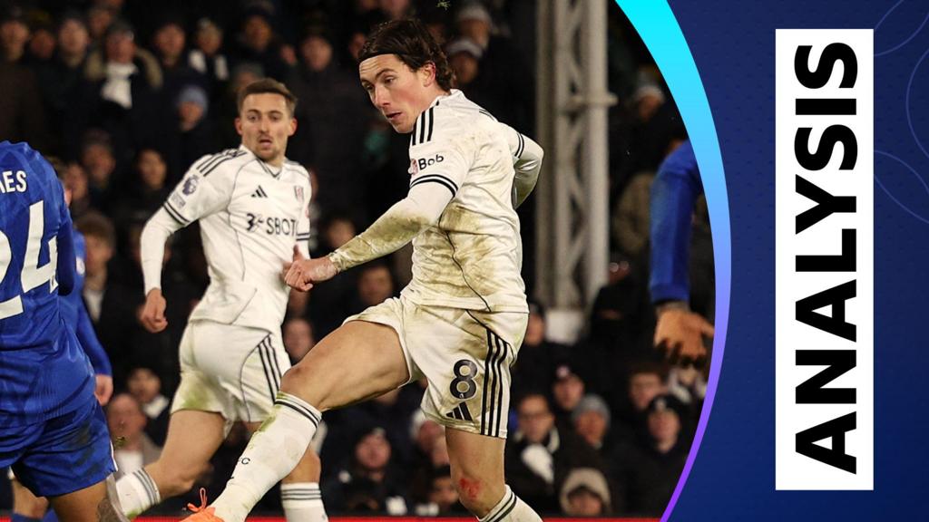 Harry Wilson kicking the ball in action