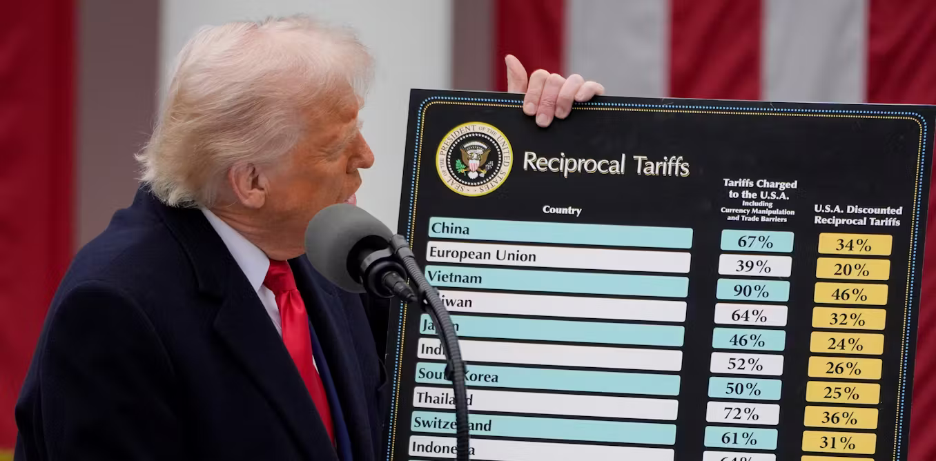 After a year of Trump, who are the winners and losers from US tariffs?