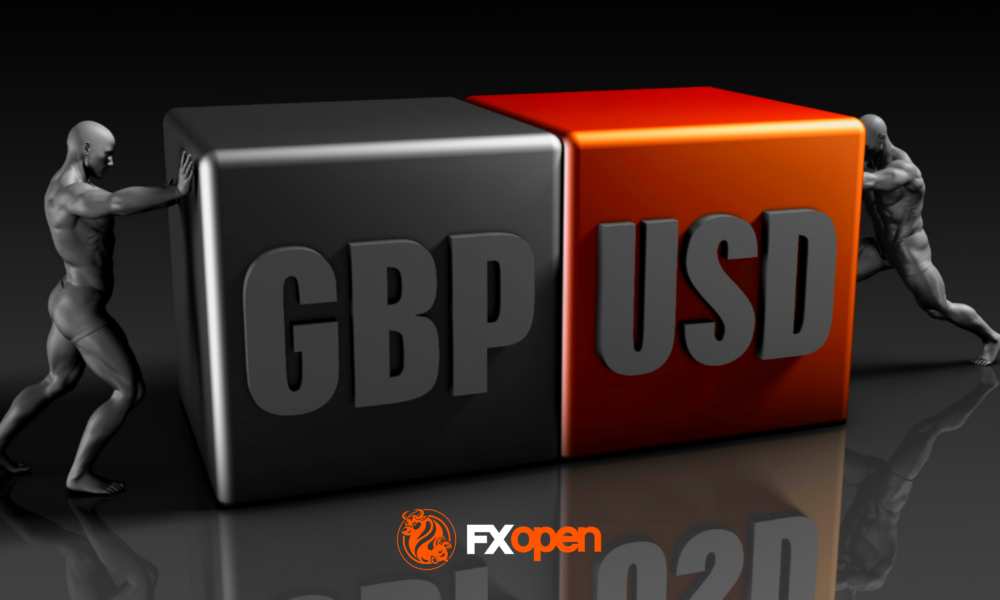 Market Analysis: GBP/USD Correction Deepens While USD/CAD Refuses to Break