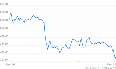 Nasdaq Drops for Fourth Straight Session