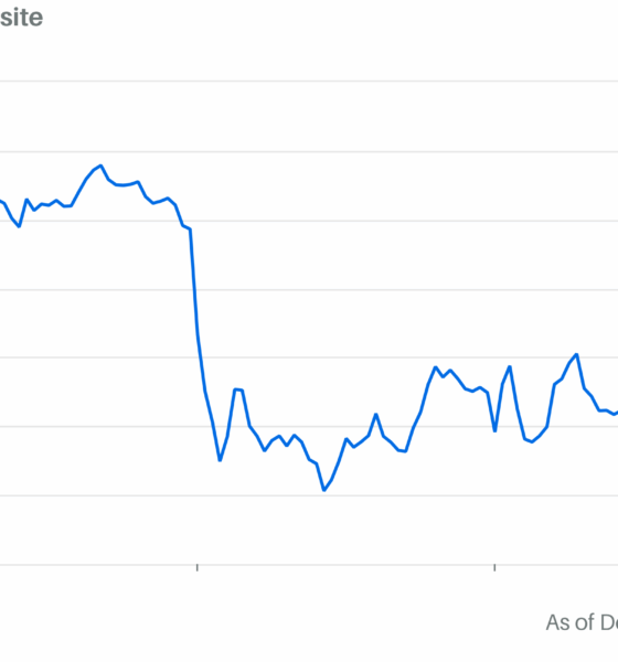 Nasdaq Drops for Fourth Straight Session