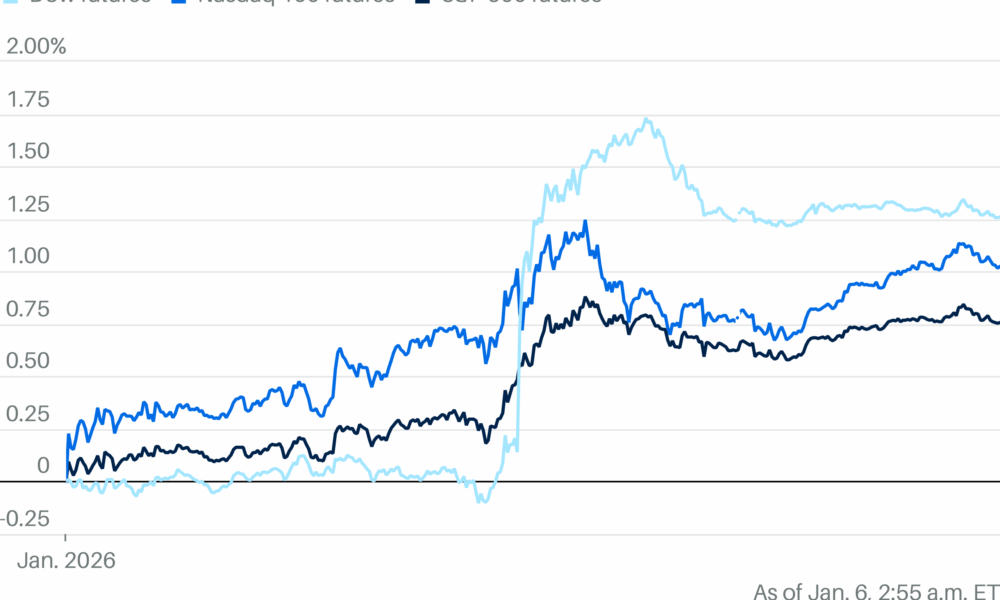 Markets Fall as Risk Rally Fades. Stock Futures Sliding.