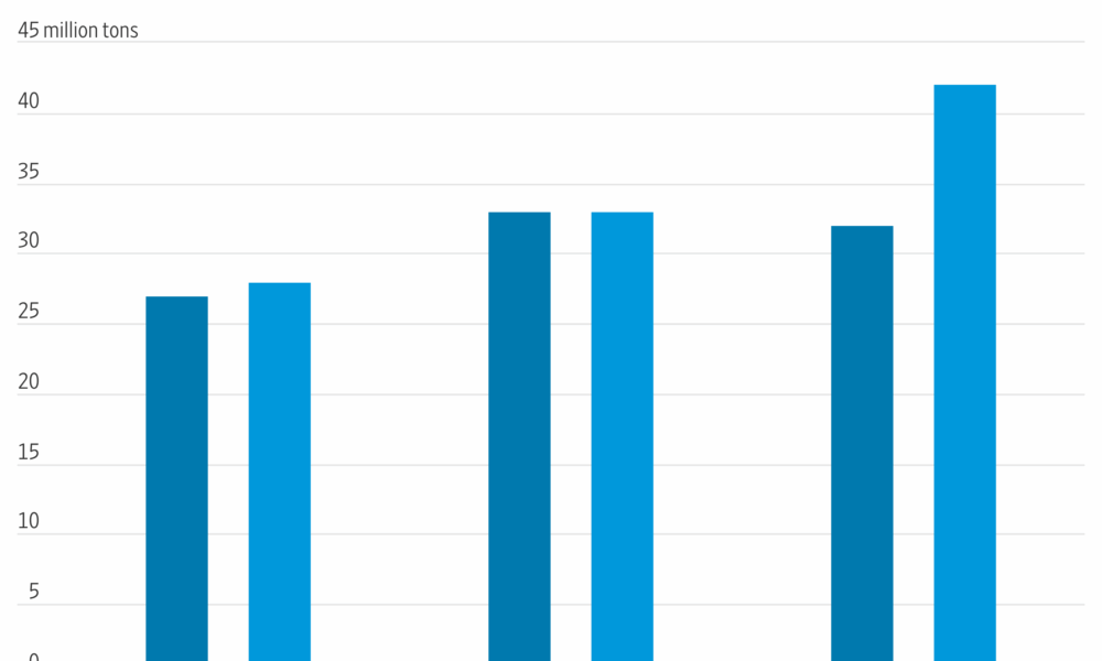 Copper Is the Prize in Mining Megadeals