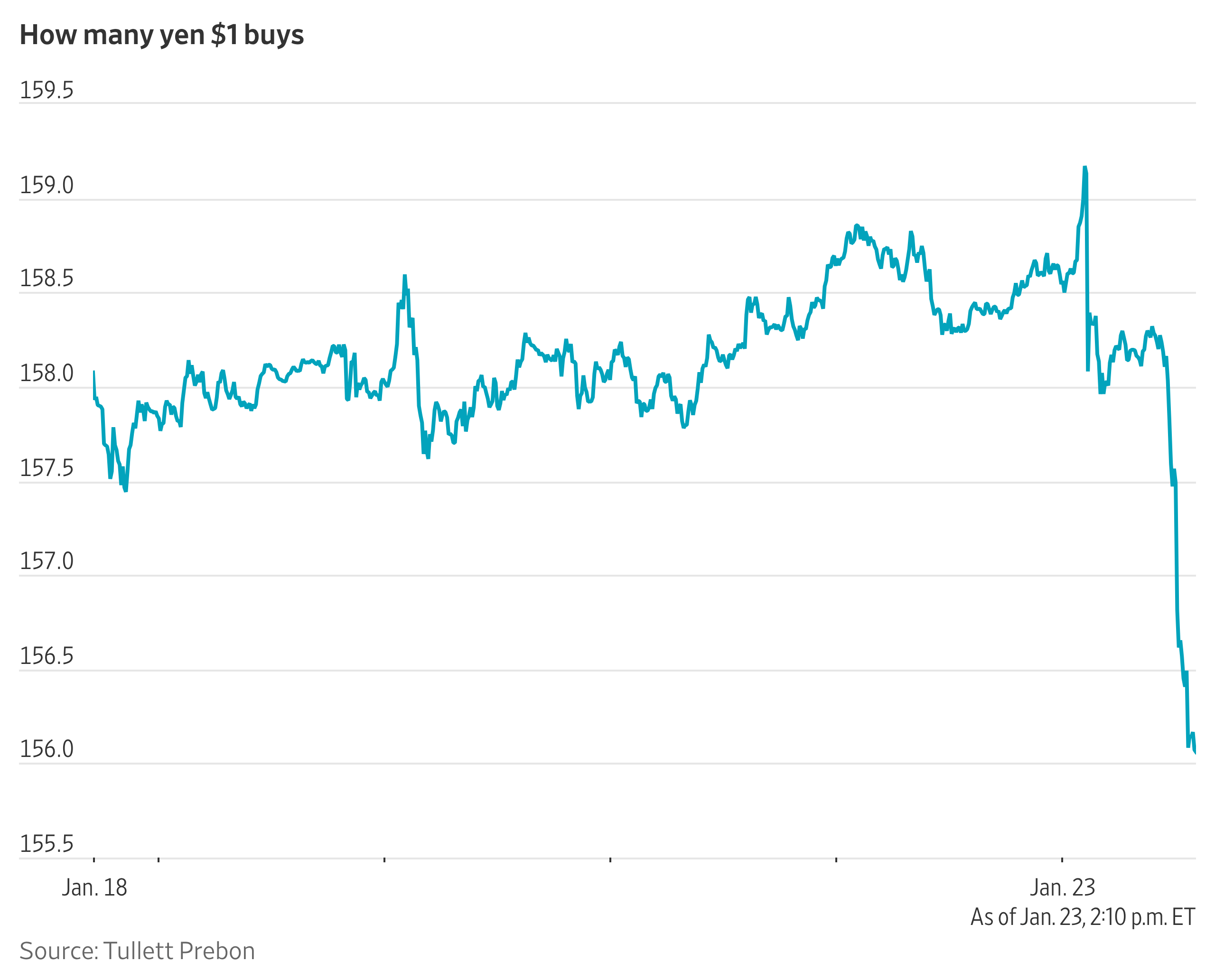 Paulo Trevisani hedcut