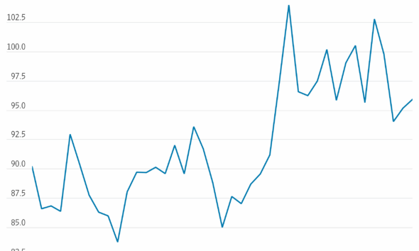 Chelsey Dulaney hedcut