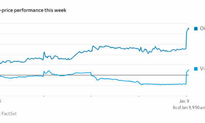 Meta Unveils Power Plan to Fuel Its AI Ambitions
