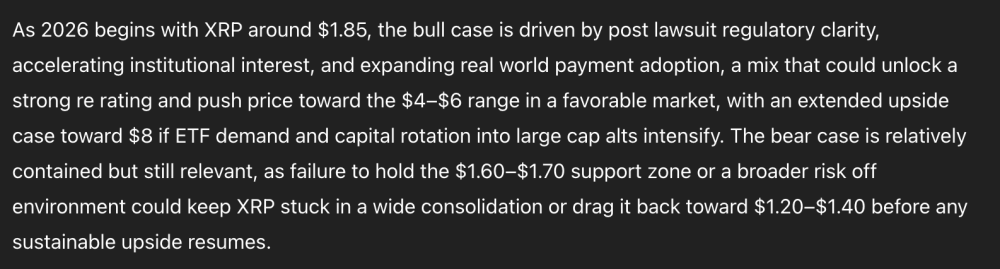 New ChatGPT Predicts the Price of XRP, PEPE, Shiba Inu by the End of 2026
