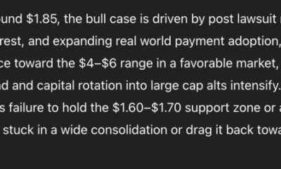 New ChatGPT Predicts the Price of XRP, PEPE, Shiba Inu by the End of 2026