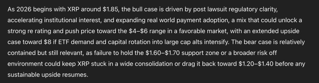New ChatGPT Predicts the Price of XRP, PEPE, Shiba Inu by the End of 2026