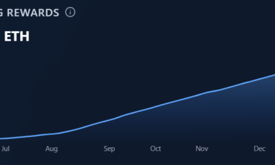 Sharplink Rakes in $33M From Ether Staking as “100% ETH” Bet Pays Off