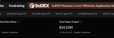 XRP Price Prediction: $1.22B ETF Inflows Flip Market Sentiment as Breakout Looms