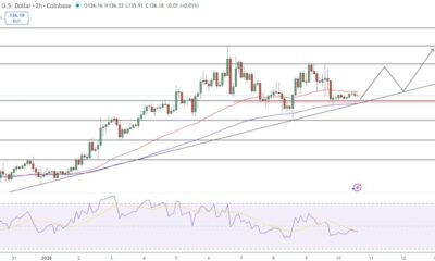 Solana Price Prediction: SOL’s Critical v3.0.14 Upgrade Drops as $76.8B Network Eyes $144 Rebound