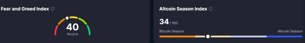 Bitcoin Price Prediction: BTC Holds $90K as $343M ETF Outflows Raise One Big Question