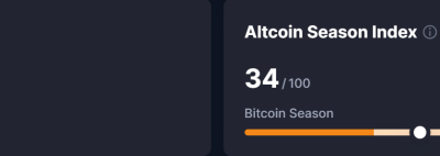 Bitcoin Price Prediction: BTC Holds $90K as $343M ETF Outflows Raise One Big Question