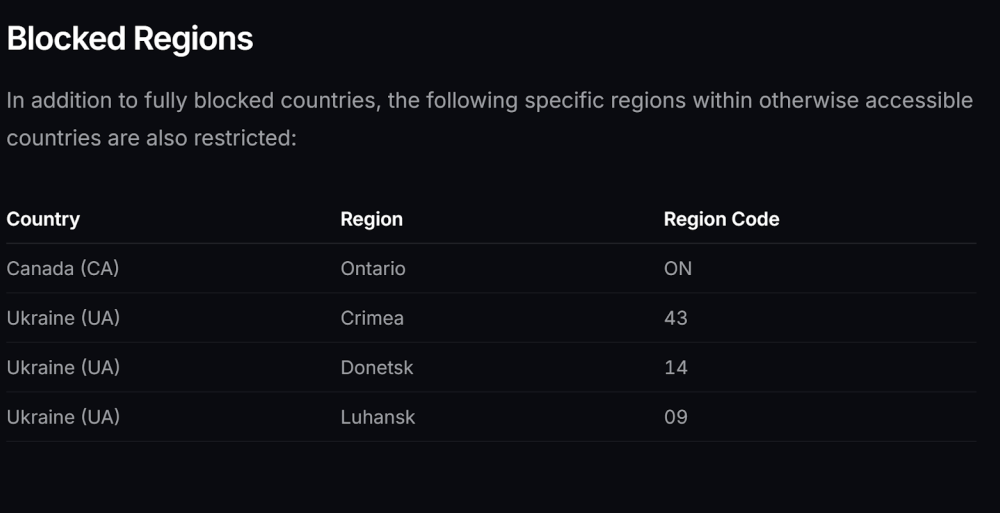 Ukraine Blocks Polymarket Over ‘War Bets’ as Global Crackdown Widens