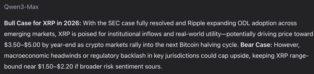 China’s Alibaba AI Predicts the Price of XRP, Bitcoin and Solana By the End of 2026