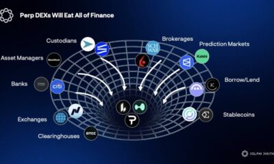 Delphi Digital: Perp DEXs Poised to Replace Banks as “All-In-One” Financial Giants