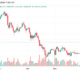 QCP Bitcoin Stocks and Gold - Bitcoin Price Chart