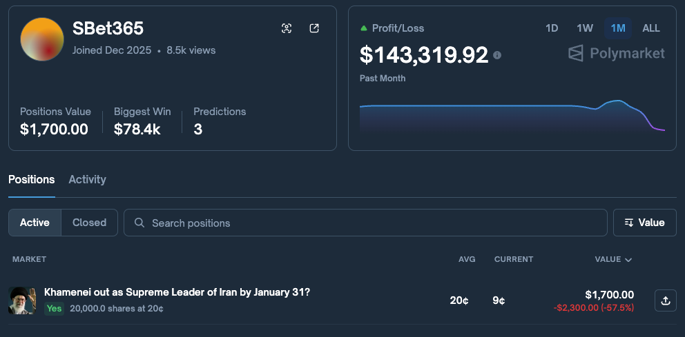 Trump Jails ‘Venezuela Leaker’: Suspicious Polymarket Whales Go Silent After Accurate Bets