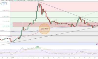 XRP Price Prediction: Golden Cross at $2.07 Signals Breakout Toward $2.35 Resistance