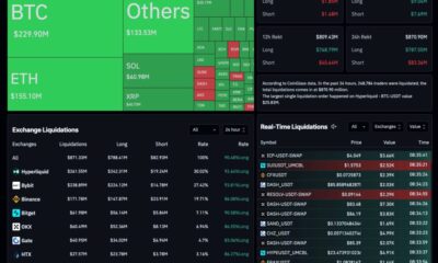 Trump's Europe Tariffs - CoinGlass Data Table