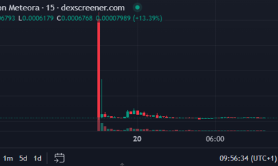 Trove Shocks Investors: $9.4M ICO Funds Retained, Token Crashes 95% After Solana Pivot