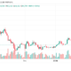 Bitcoin Price Alert - Bitcoin Price Chart