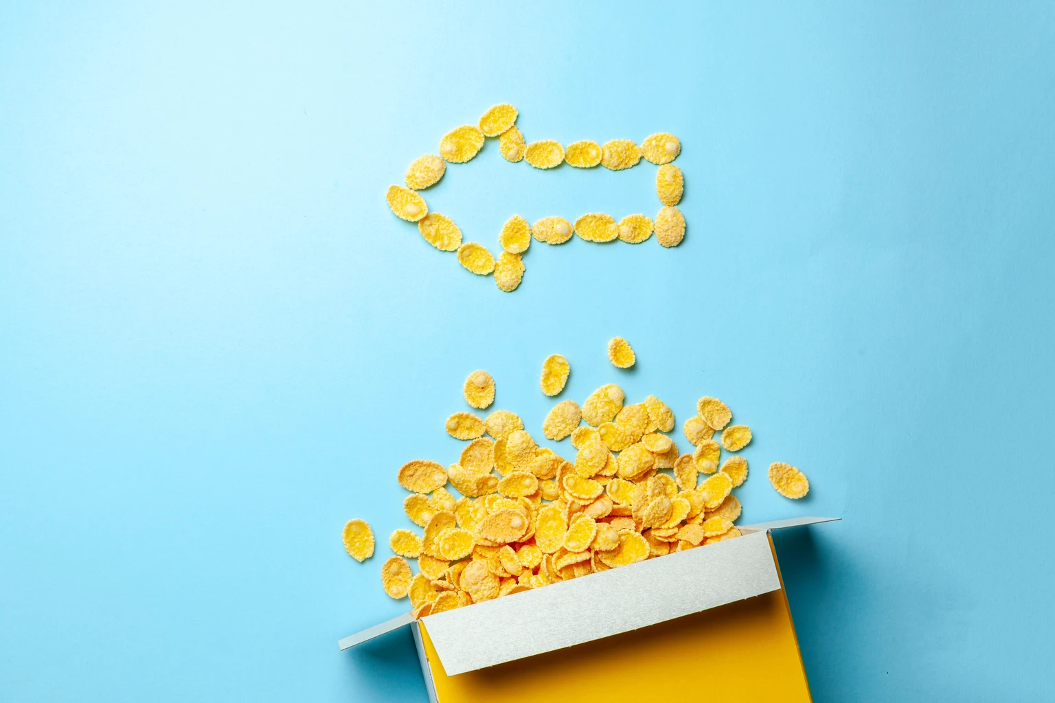 Post Holdings: Staying Bullish On Cash Flow Growth And Potential EBITDA Surprise