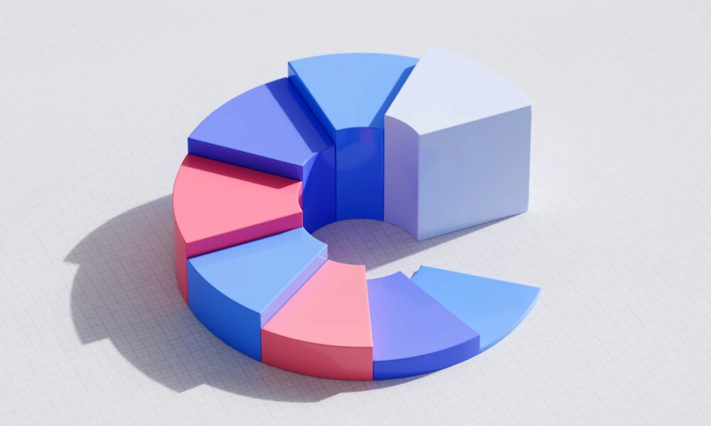 December AAII Asset Allocation Survey: Stock Allocations Decrease