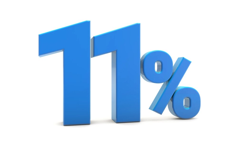 Barings BDC: 11% Yield And 19% Discount Make It A Buy (NYSE:BBDC)