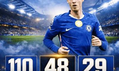 Infographic of Cole Palmer stats for Chelsea