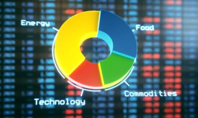 SCHD Vs. SPY: Rotation To Value Is Gaining Momentum (NYSEARCA:SCHD)