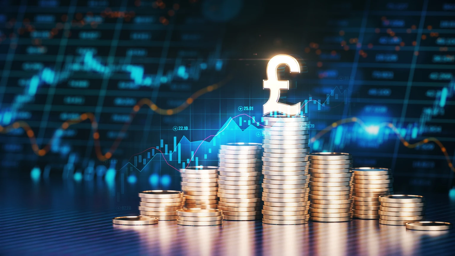 Rates Spark: Sterling Rates And U.S. TIC Data