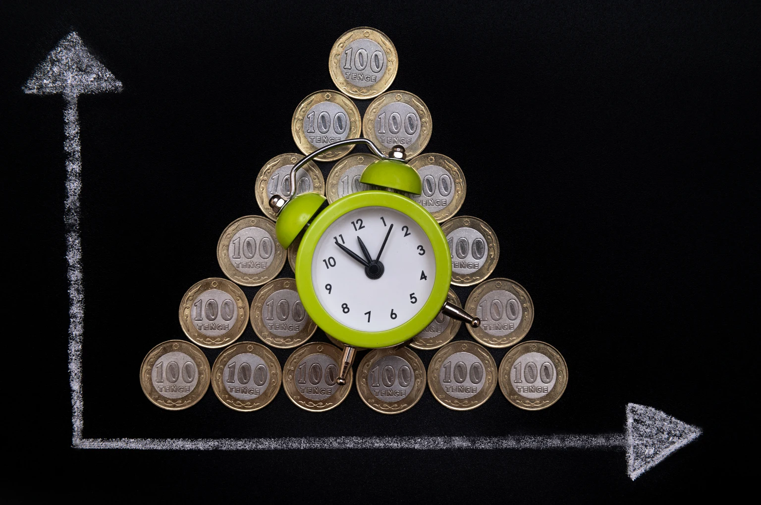 Fixed Income Portfolio Update: 5.5% Yield With Minimal Risk