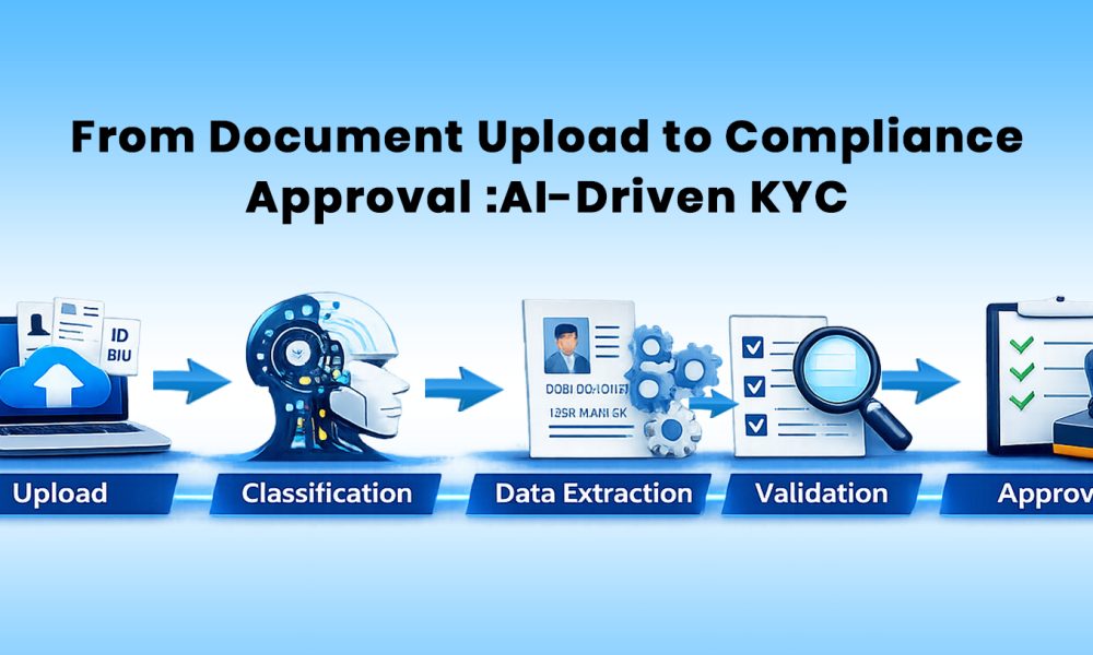 Ai Driven kyc workflow