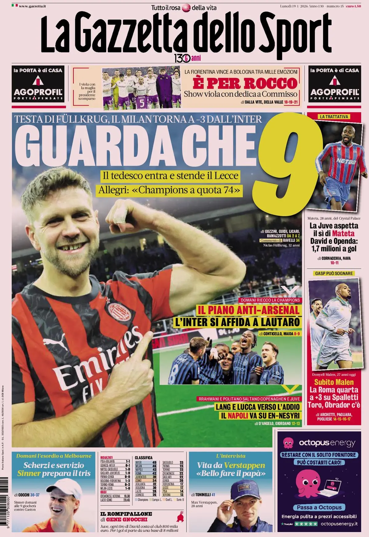 Today's Papers - Fullkrug puts pressure on Inter, Juventus push for Mateta