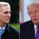 Kevin McCarthy says Trump won’t see 'early' payoff as GOP maps midterm strategy