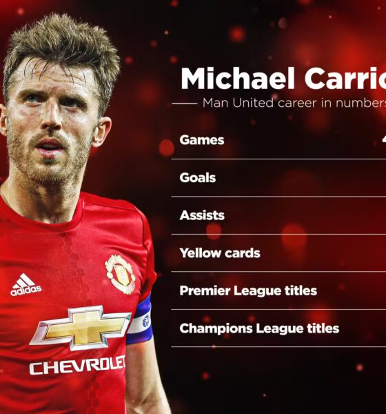 Michael Carrick Man United stats (timeless)