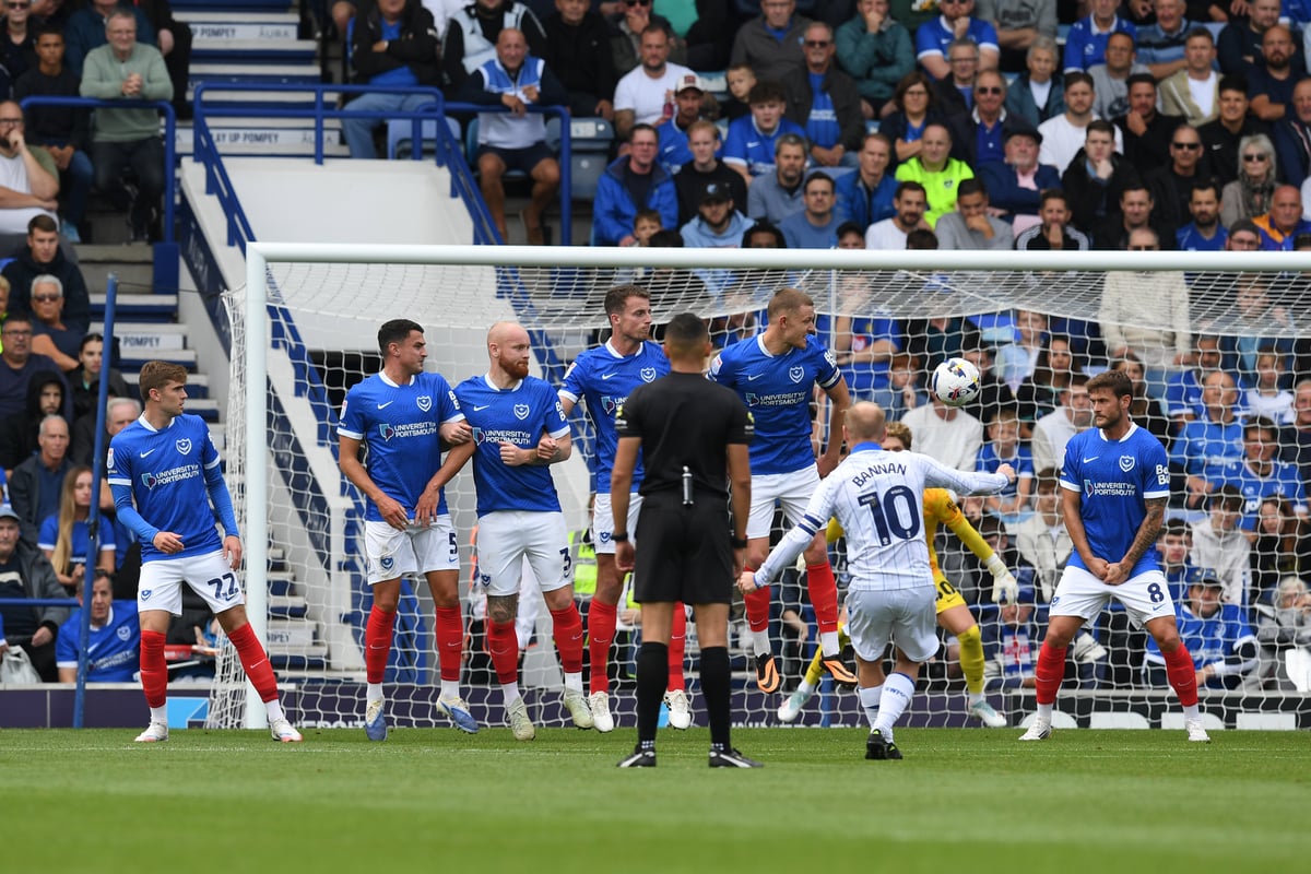 The deadline and rules under-pressure Portsmouth must meet if new signings are to play at Sheffield Wednesday