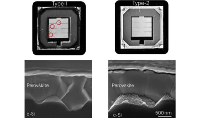 perovskite-silicon tandem solar cells
