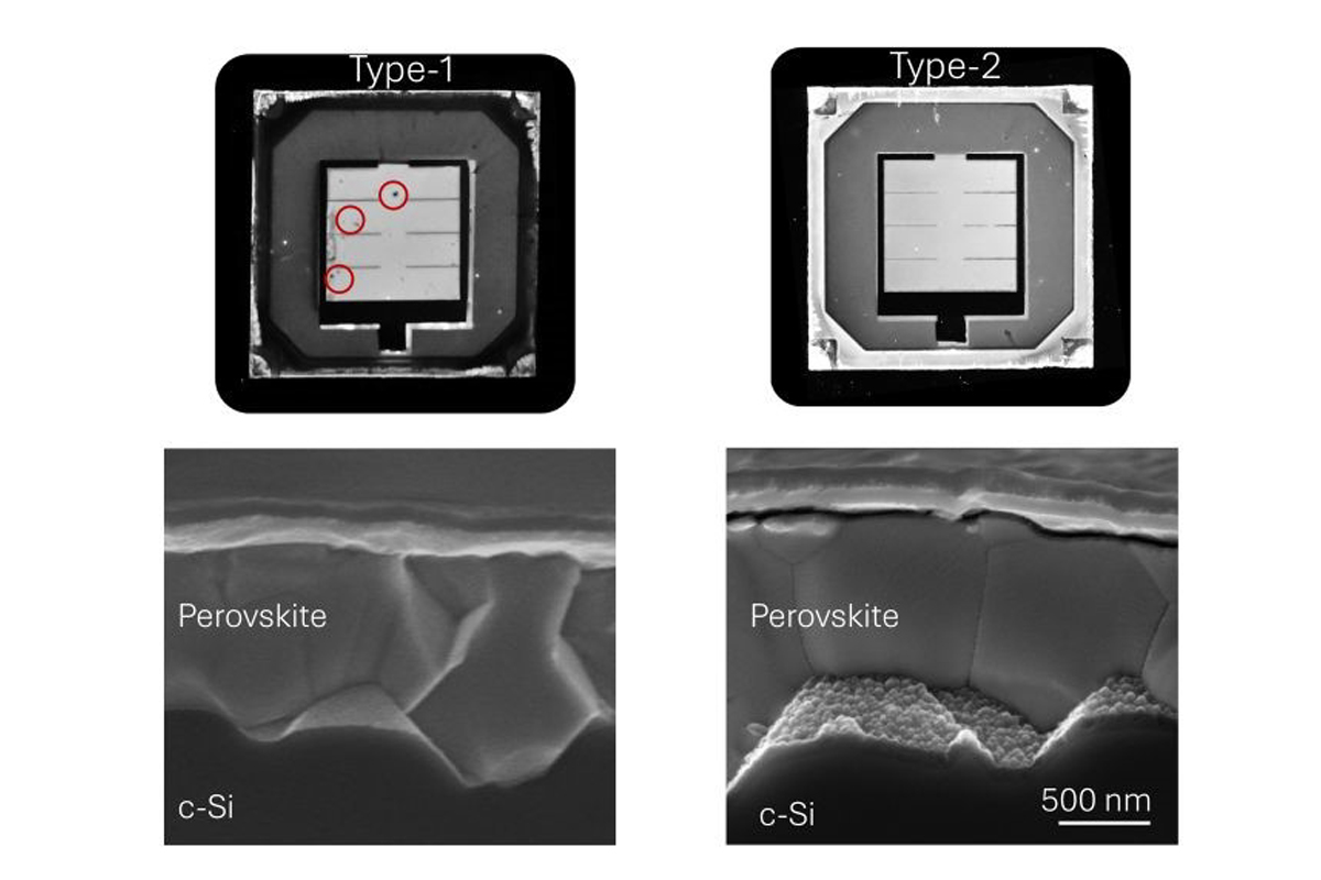 perovskite-silicon tandem solar cells