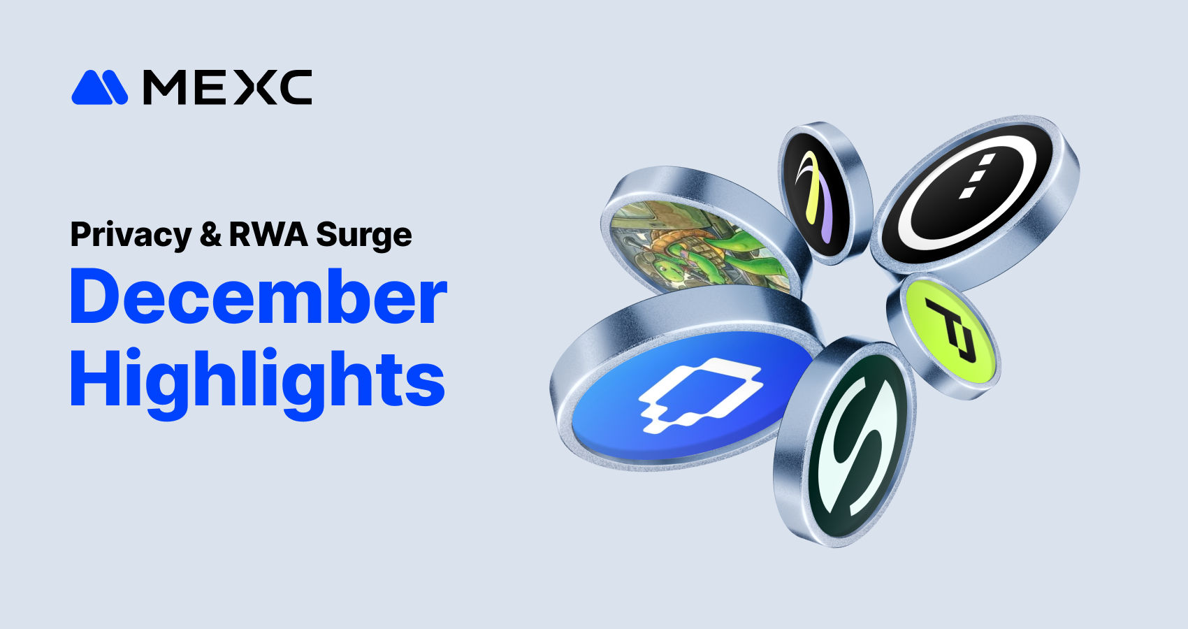 Privacy and RWA Tokens Dominate MEXC December Trading as Meme Trading Cools