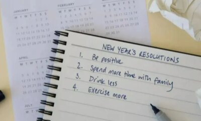 The exact day you need to be strong as it’s when you’re most likely to give up on your New Year's Resolutions