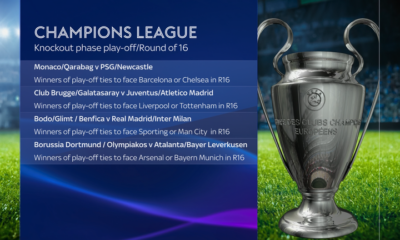 Champions League knockout phase play-off permutations