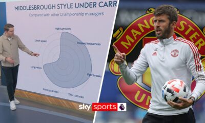 4-3-3 to return?! How Man Utd could set up under Carrick?