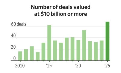 Bankers Are Gearing Up for Another Onslaught of Monster Deals in 2026