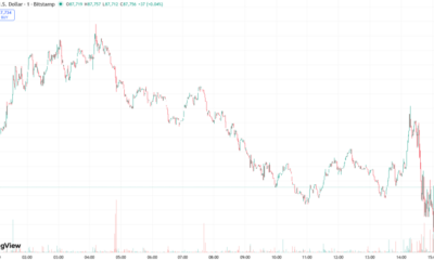 Bitcoin Is Stuck in Fragile Consolidation as Markets Turn Risk-Off and Bearish Signals Build Up, Analysts Say