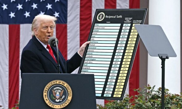 Supreme Court set to deliver ruling on Trump's tariff authority on Friday