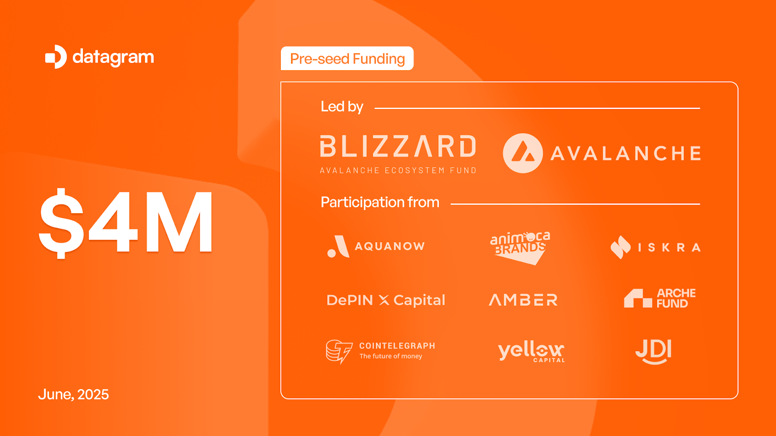 Blizzard the Avalanche Fund Leads Datagram’s $4M Pre-Seed Round to Become